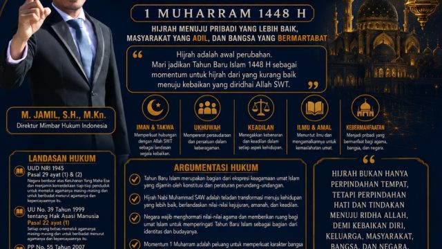 MHI: Tahun Baru Islam 1448 H Momentum Hijrah Meningkatkan Kesadaran Hukum di Era Digital